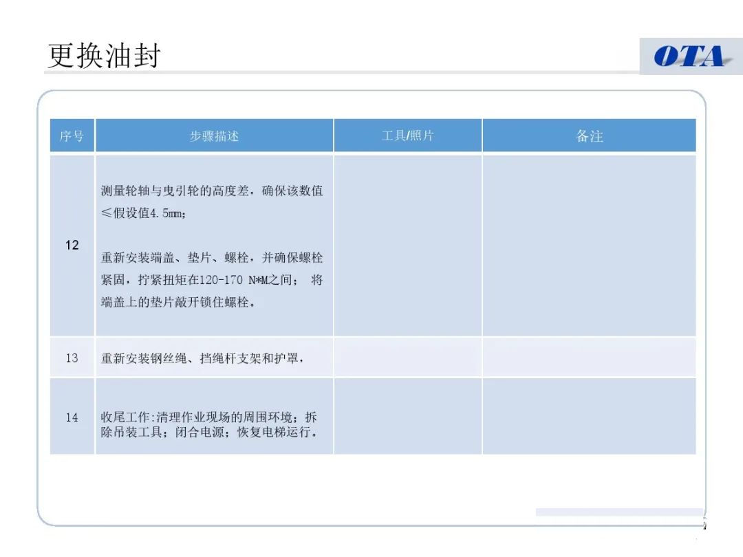 更换主机的电源多少起那