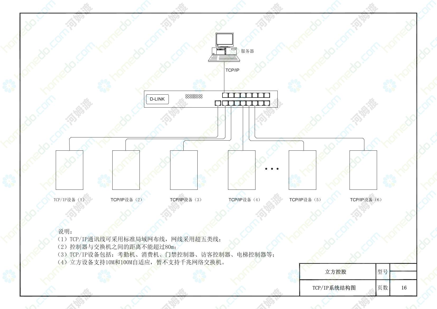 门禁主机线路图