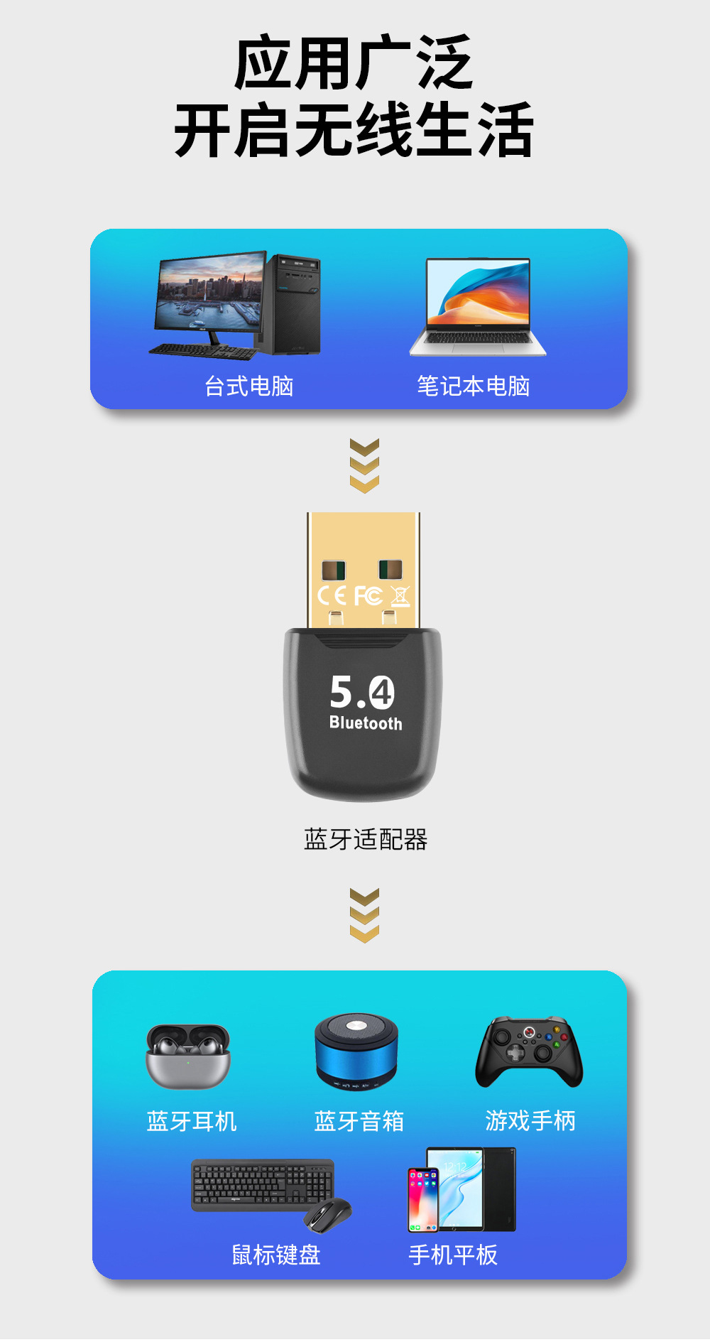 主机配个外接蓝牙