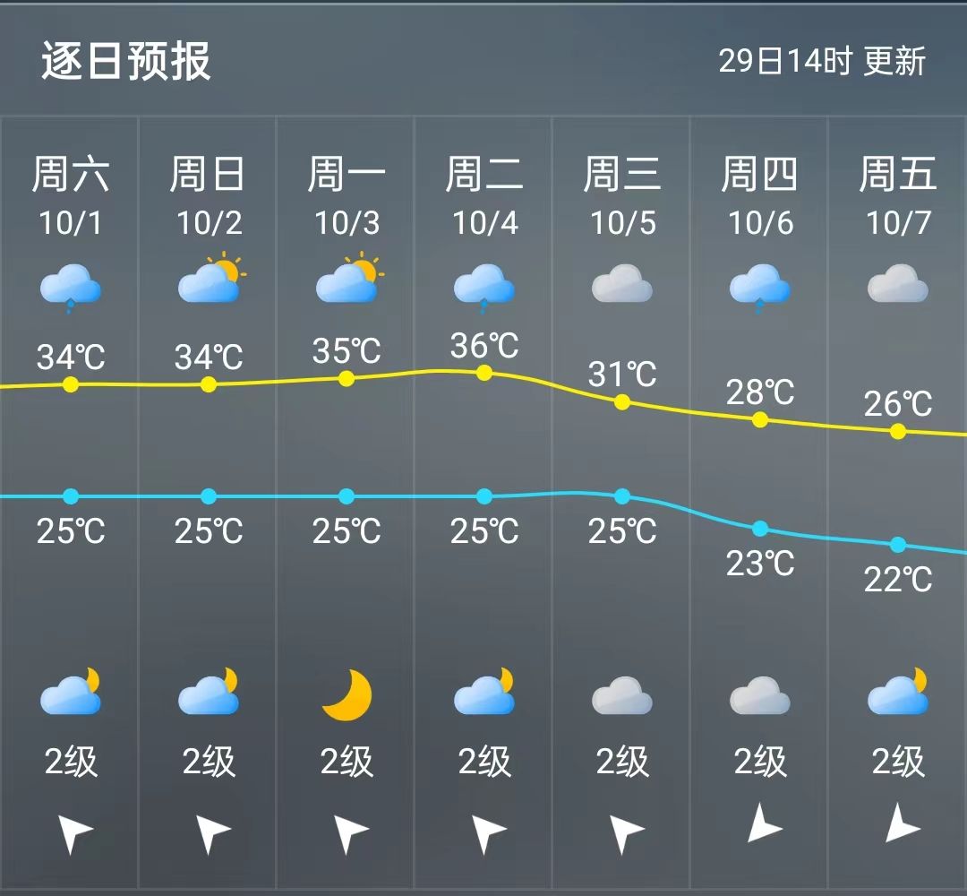 天气太冷对电脑主机有什么影响吗