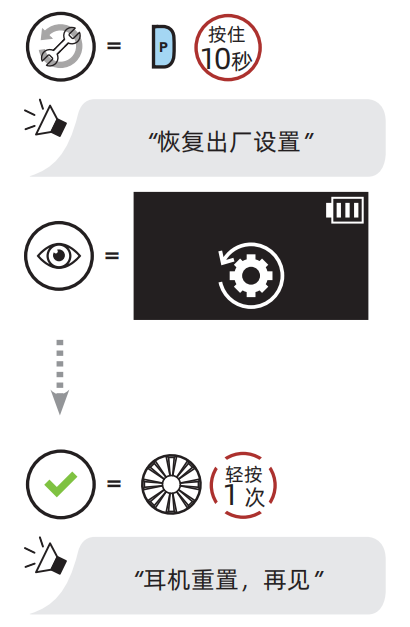 联想主机如果恢复出厂设置