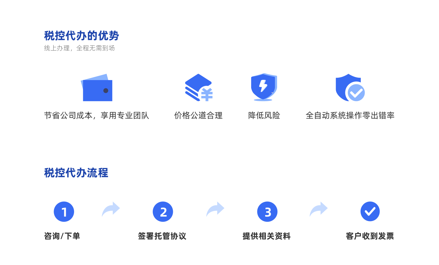 报税公司主机