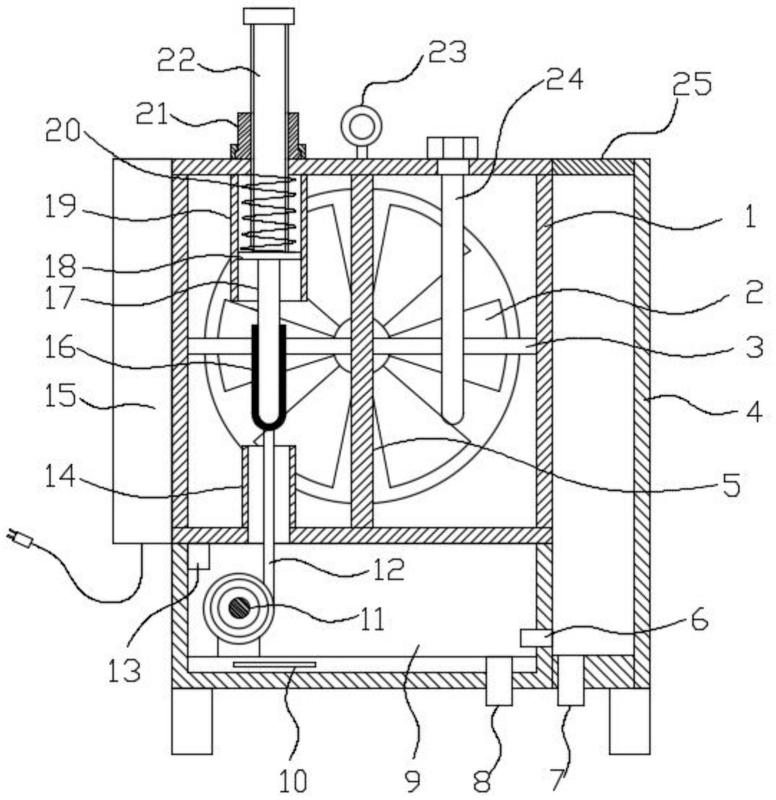 主机里放的温度球