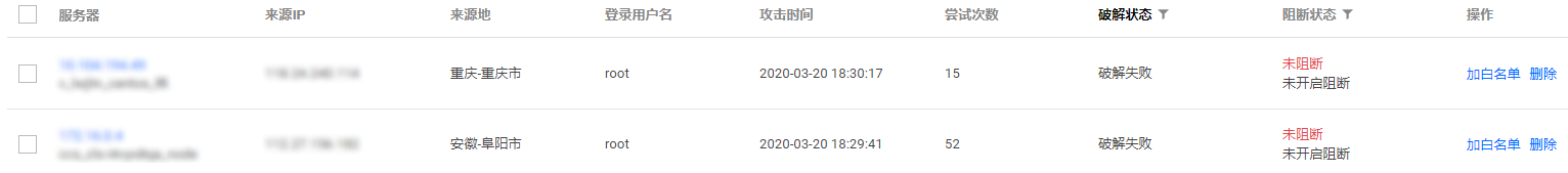 破解虚拟机入侵主机