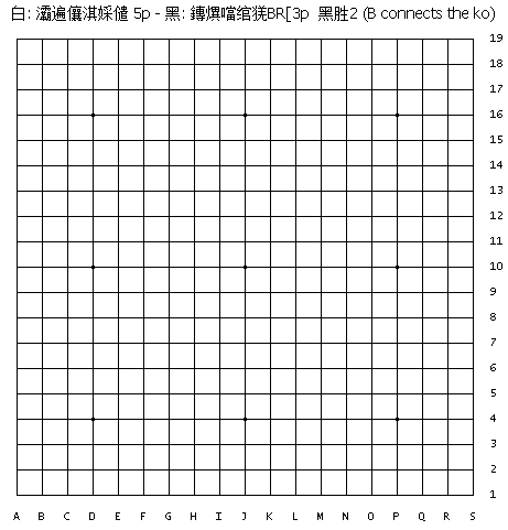 最牛的电脑主机视频