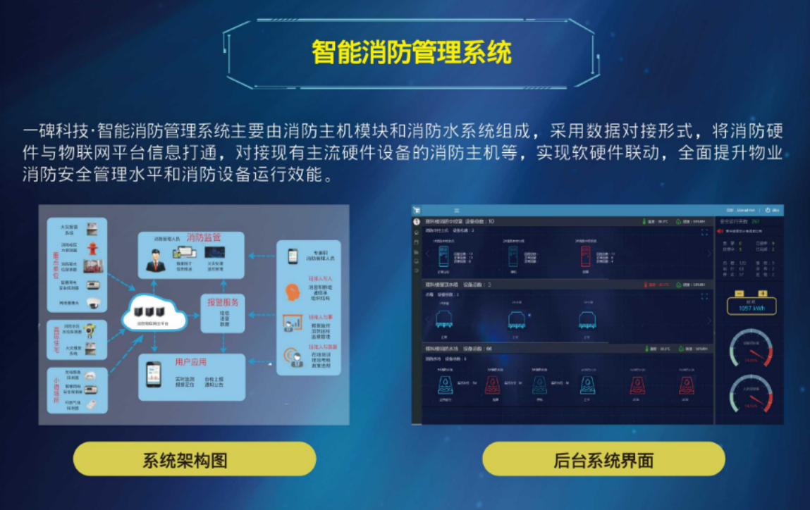 主机管理加销售系统