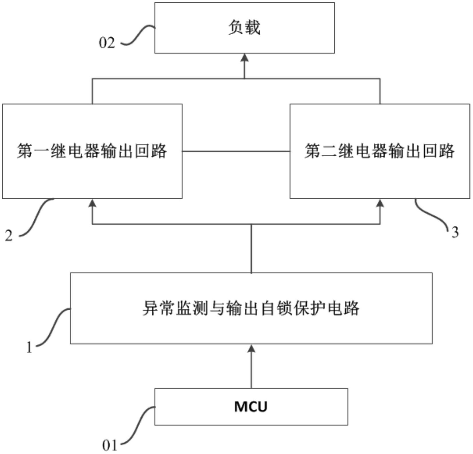 光栅接报警主机