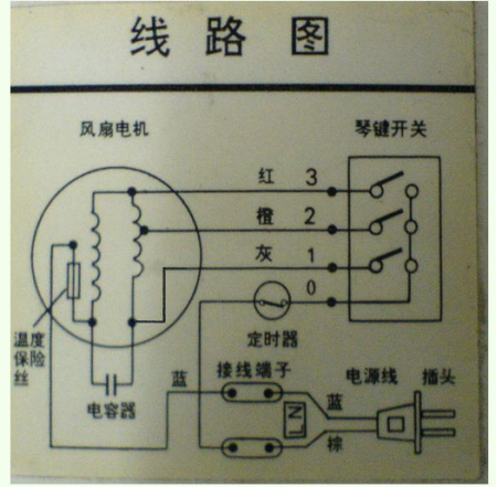 先马主机风扇接线