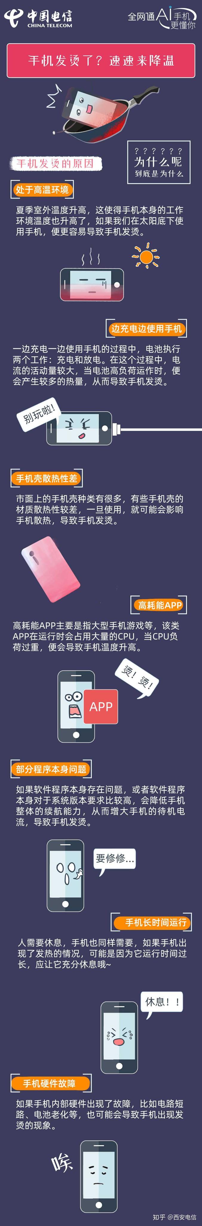 主机开机的时候烫手怎么回事