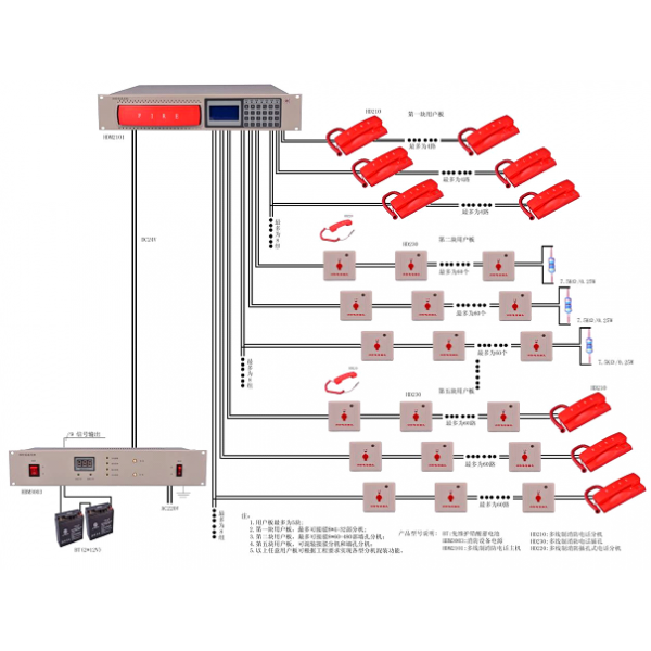 消防主机与分机的距离