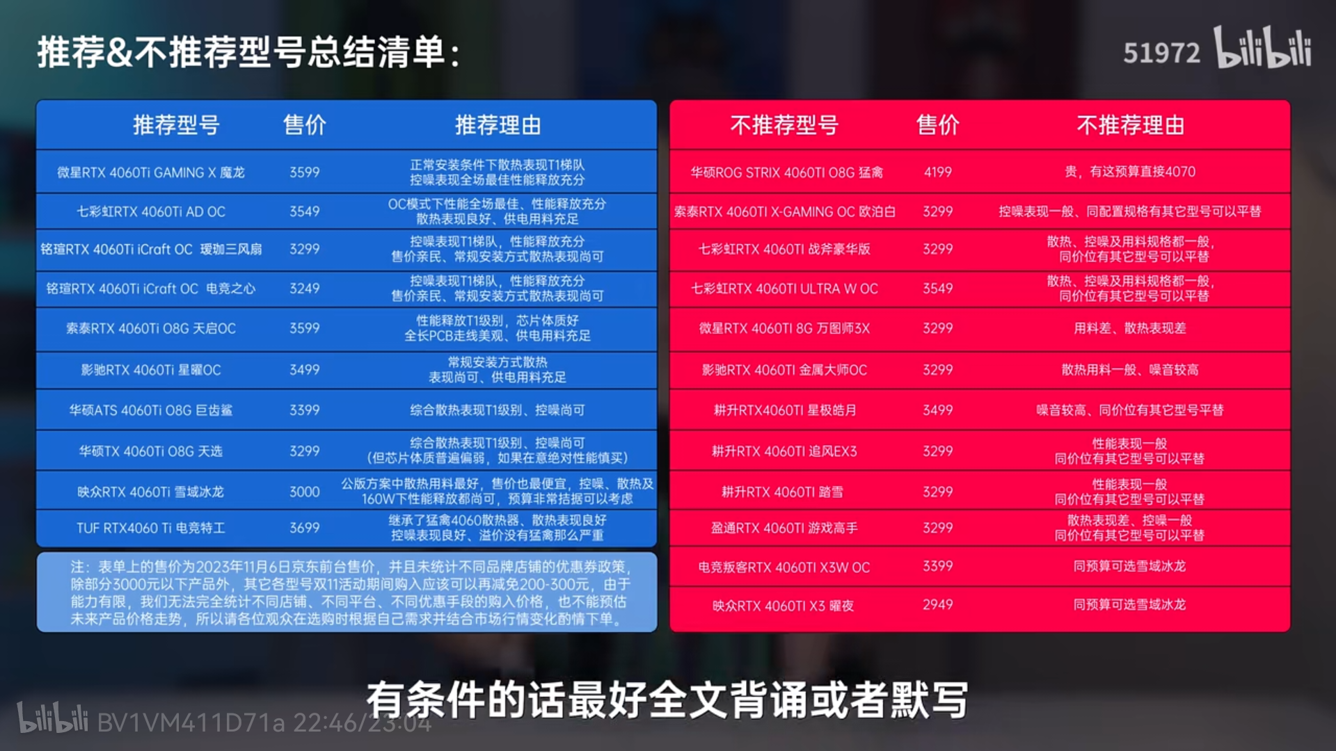 比主机还大的显卡