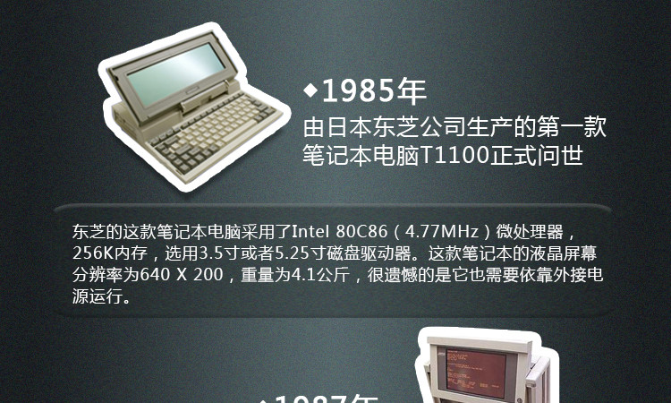 现在的电脑主机发展到几核了