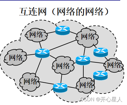网络打印机关闭主机后也能打印