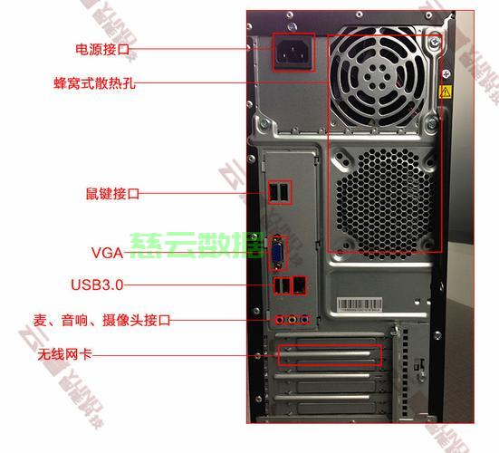 主机网口几种