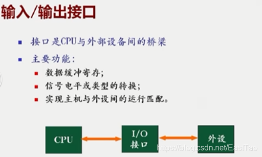 微型计算机主机的微型处理器