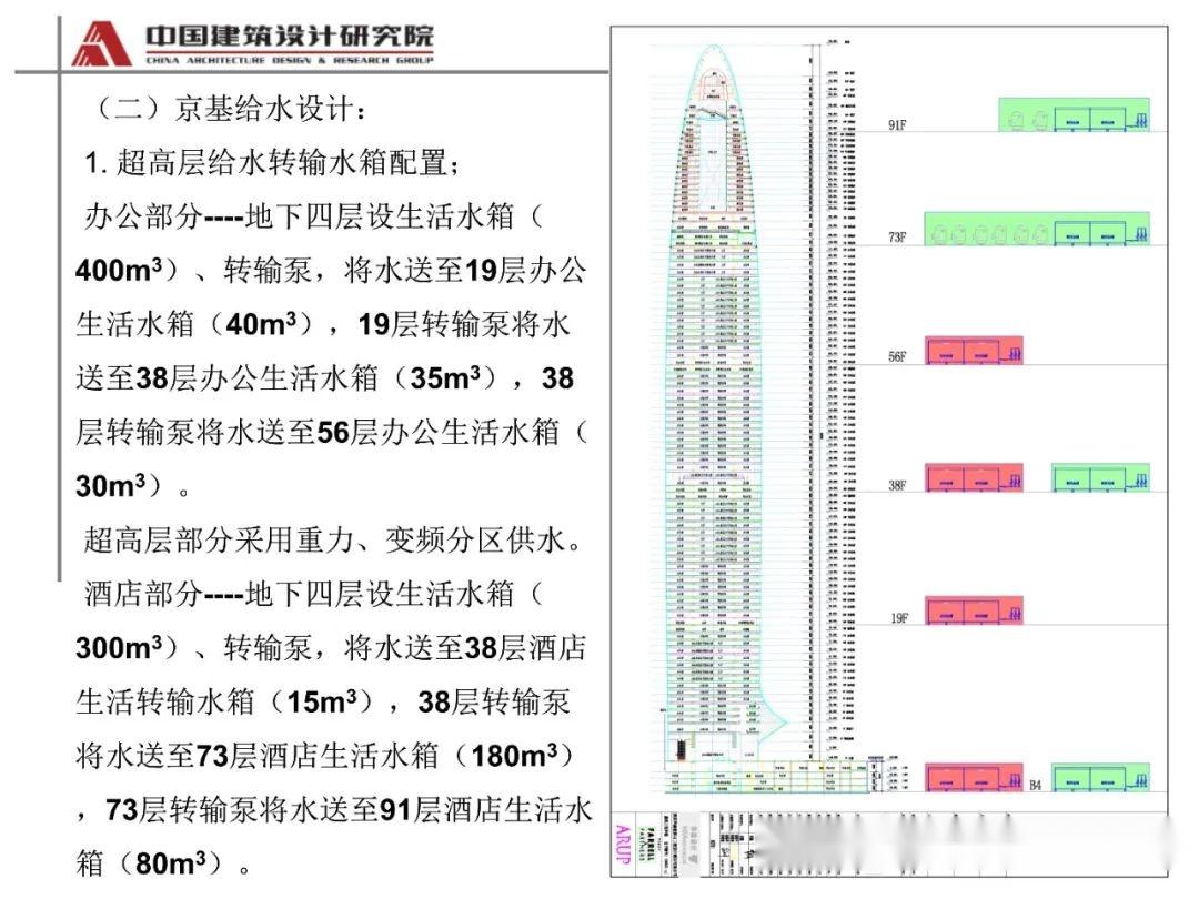 消防主机距墙多少米