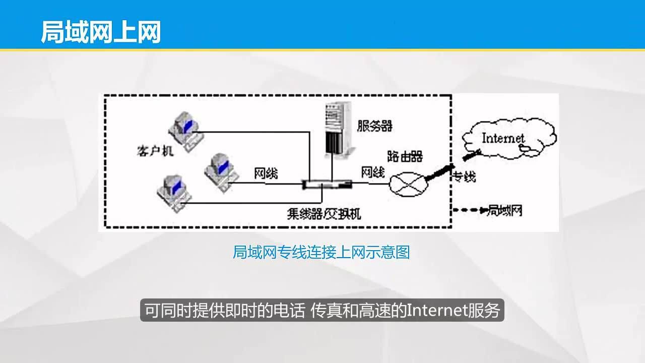 接入因特网的主机既可以是