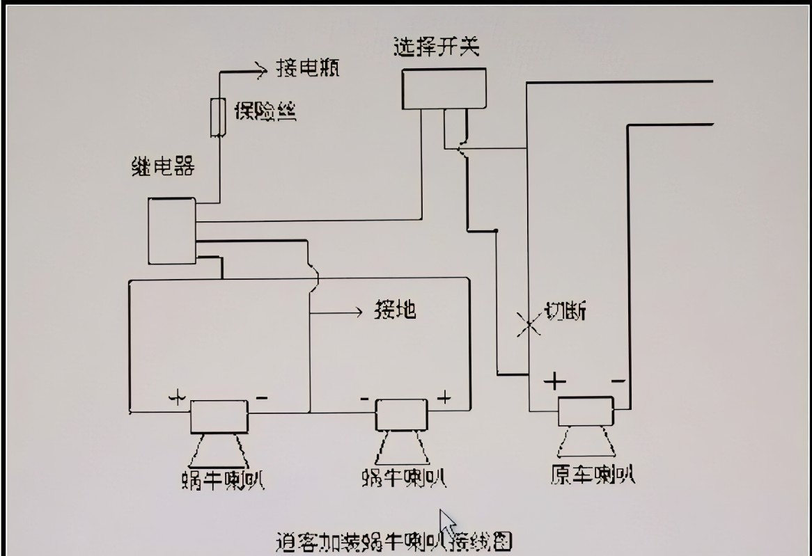 日产汽车音响主机接口