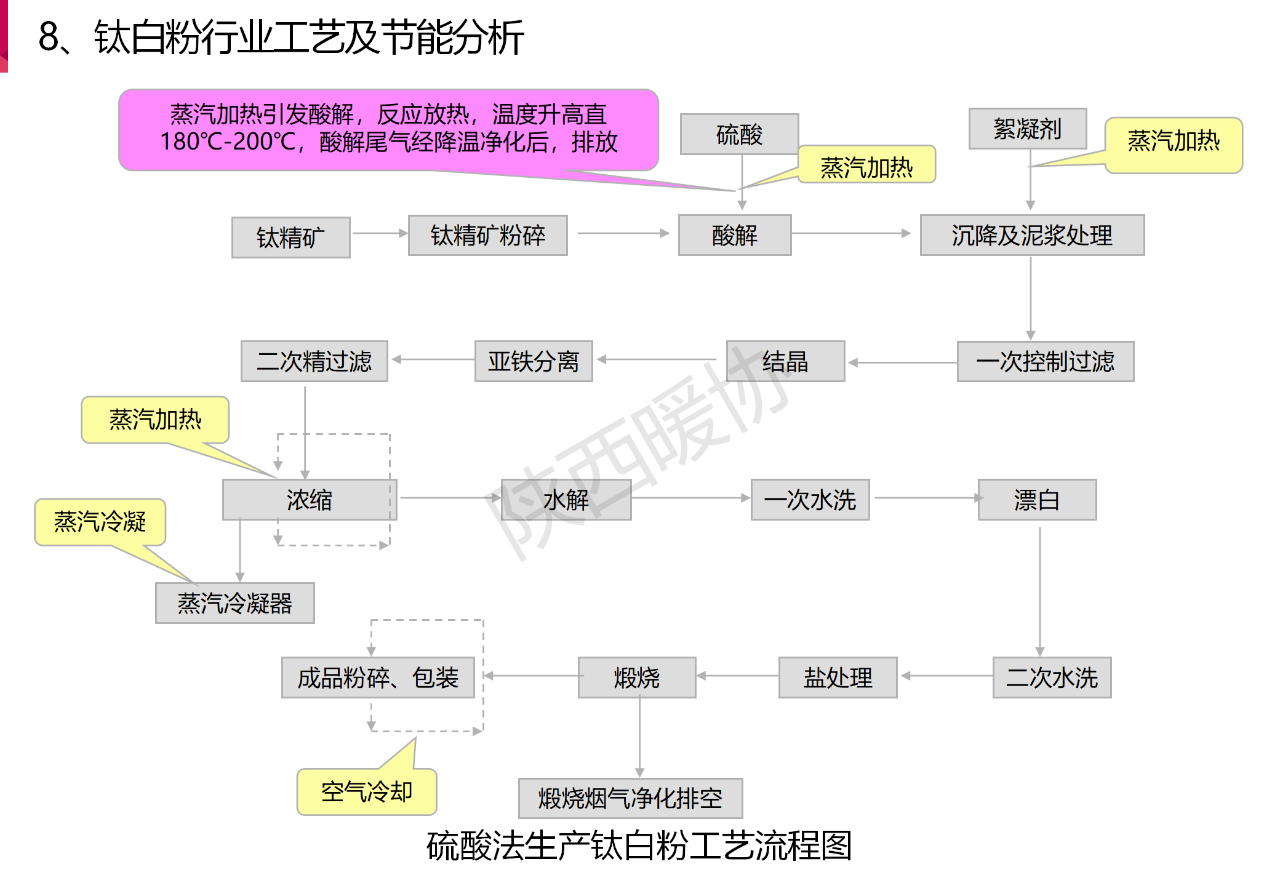 暖通设备冷冻主机循环泵品牌