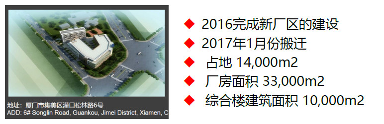 立林楼宇主机价格