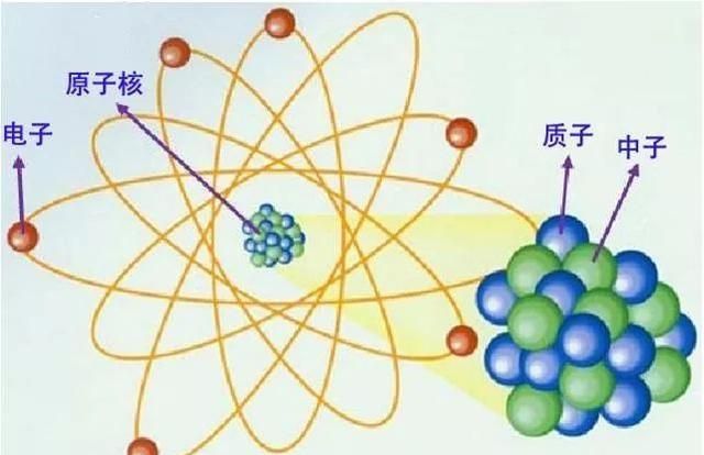 离子主机模块