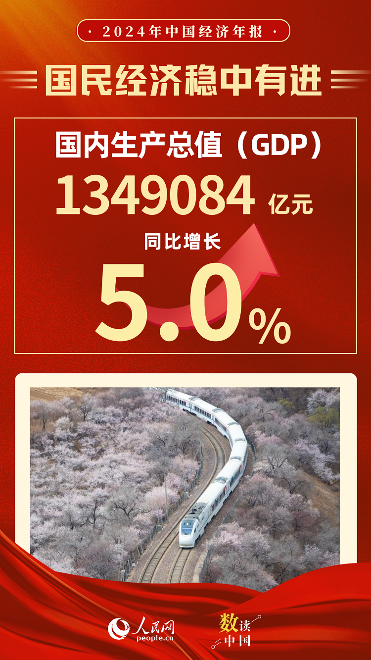 国内主机都要备案吗