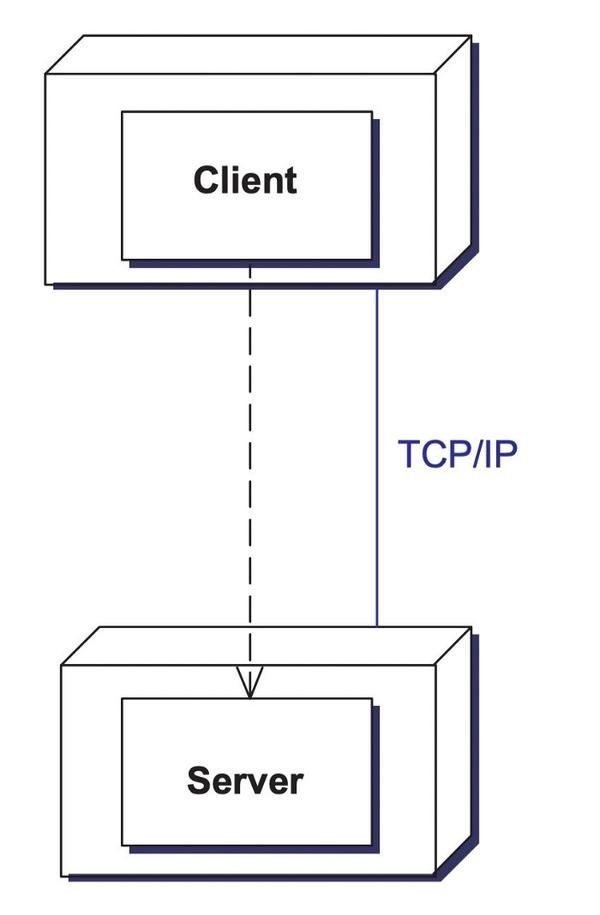 担任架构主机脱机状态