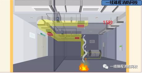 排烟风机没电消防主机显示什么