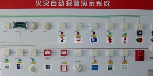 消防自动报警主机组成部分