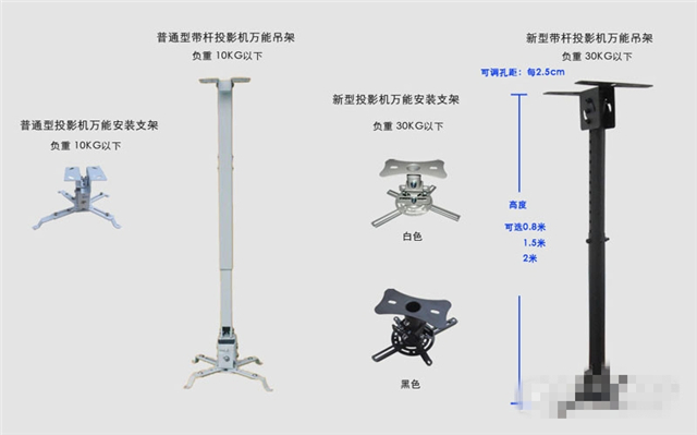 投影主机装在墙上怎么安装方法