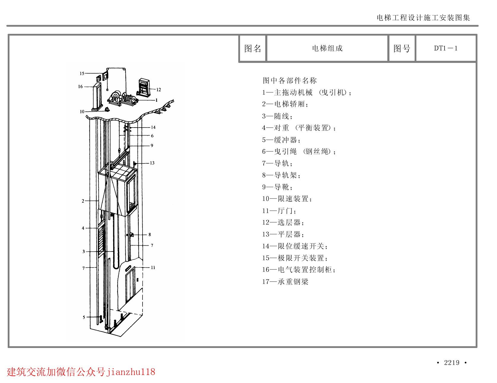 康力电梯主机安装图纸