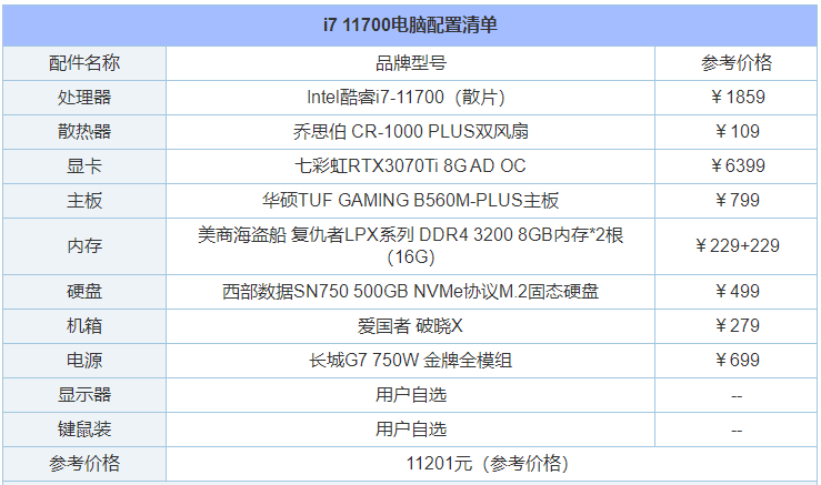自己组装主机简单吗