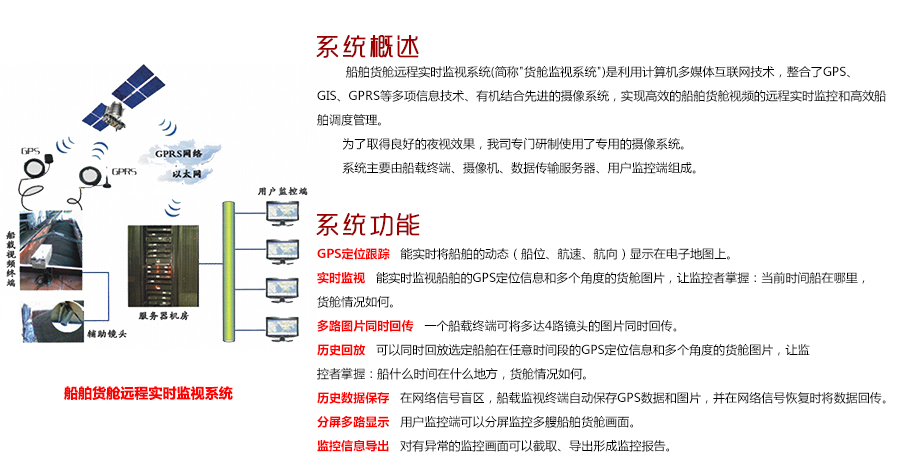 船舶主机监控系统
