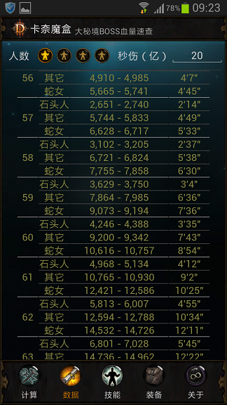 主机暗黑三卡奈魔盒