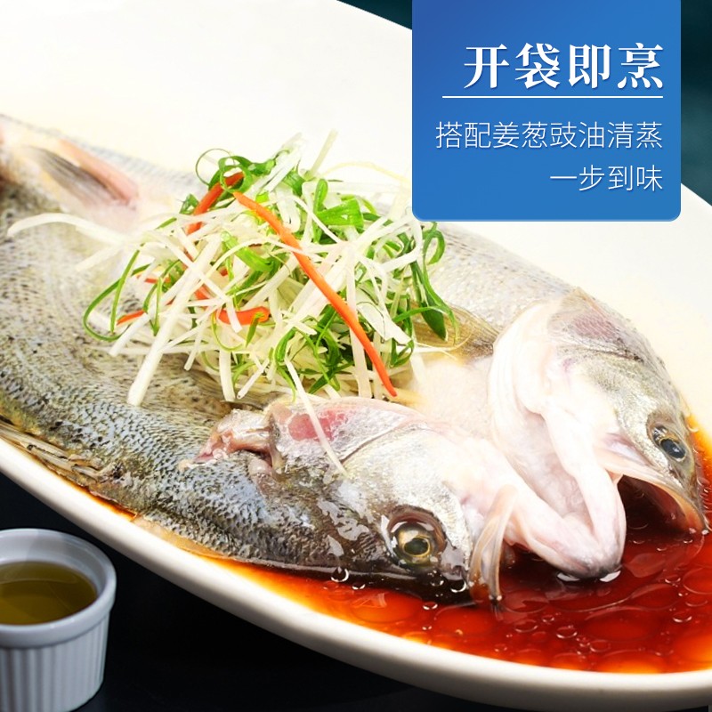 主机完整性影响