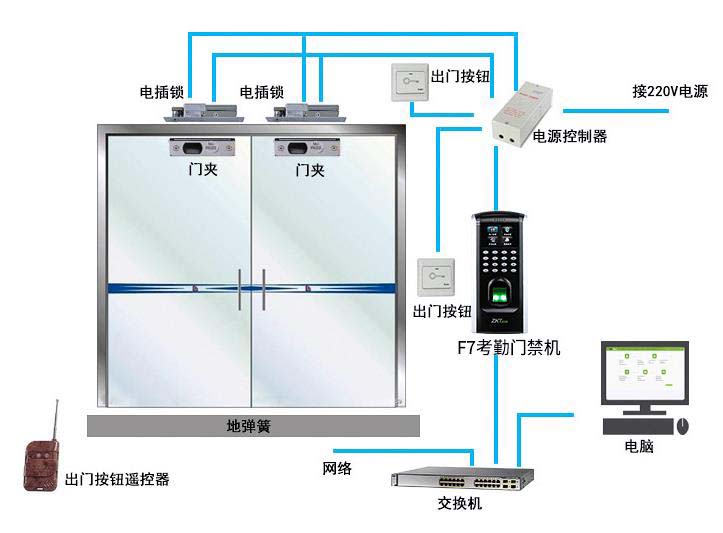 科密门禁主机接线图