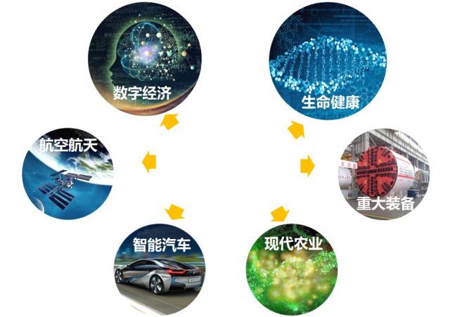 核心模块式主机与交换机