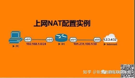 内网主机间通讯