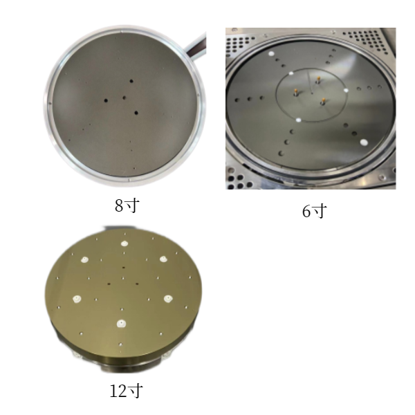 主机里放的温度球