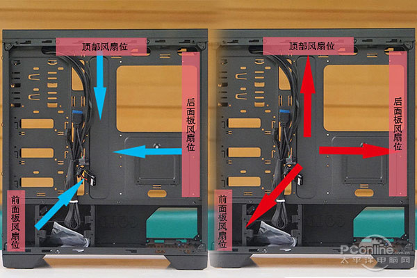 电脑主机排风风扇怎么安装