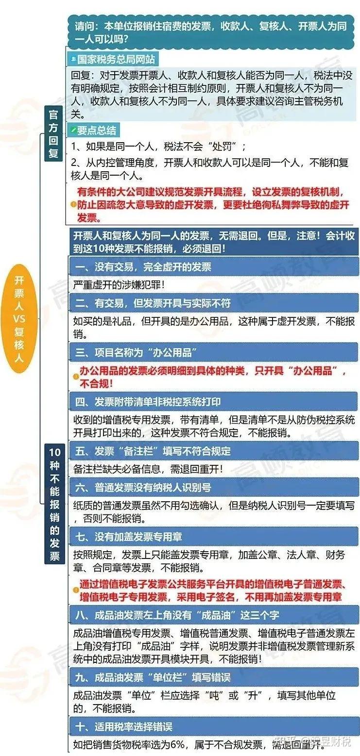 分盘退回的发票主机怎么接