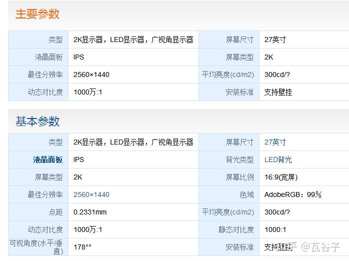 电脑主机显示器的功率是多少