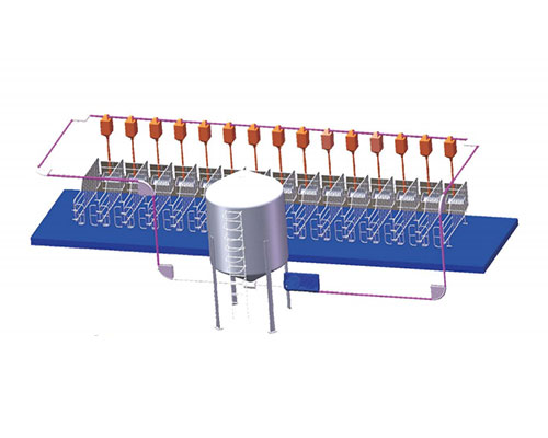 主机速度与喂料速度比例
