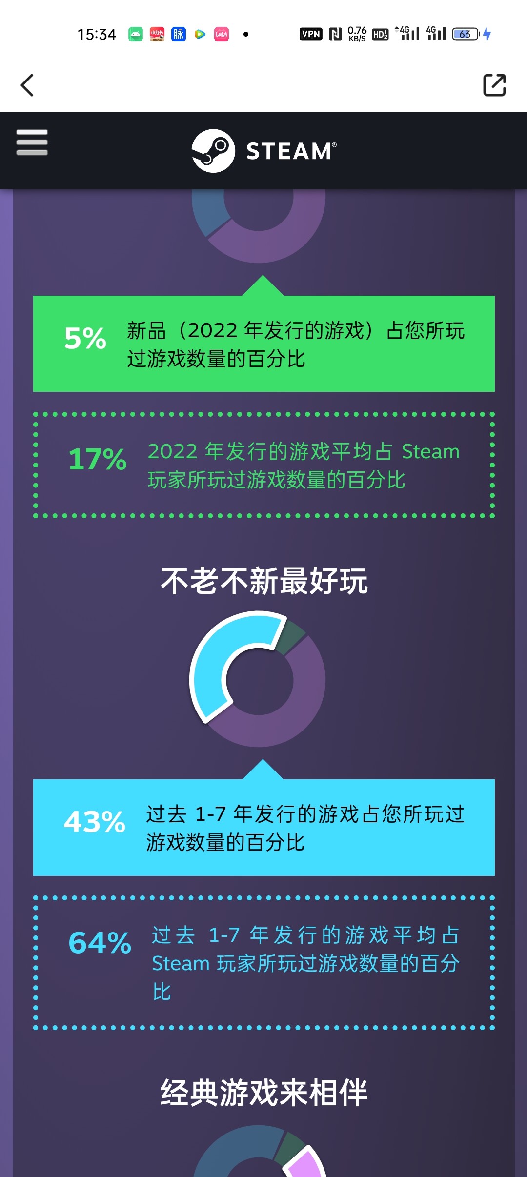 香砂游戏了什么样的电脑主机好