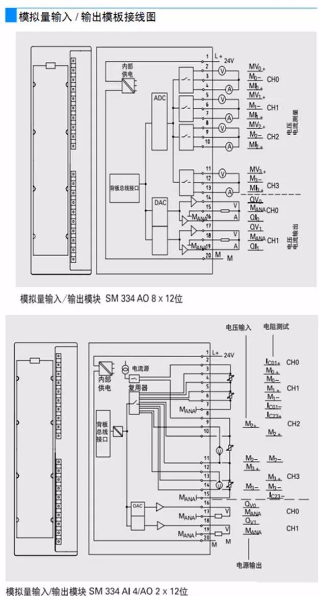 烟感后端主机接线图