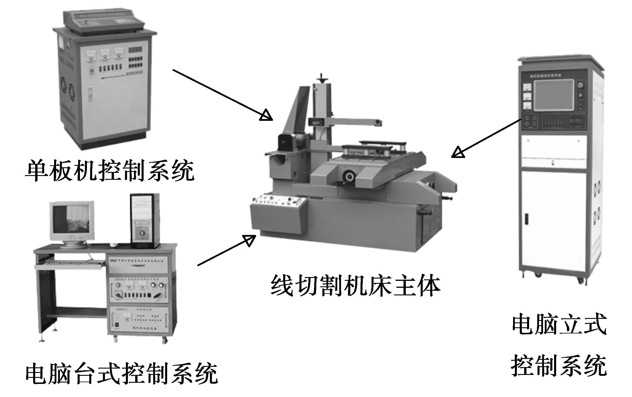 线切割主机保养