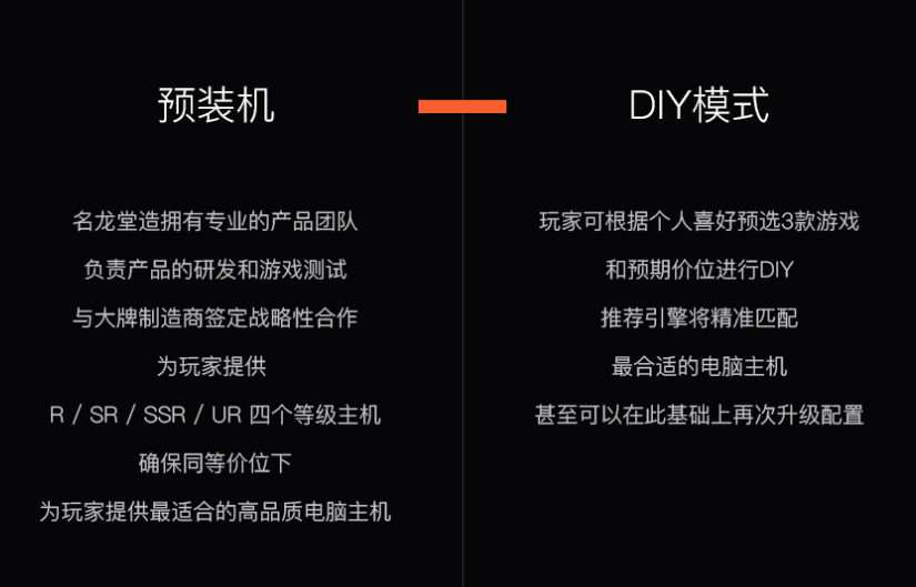 自己组装主机和买主机