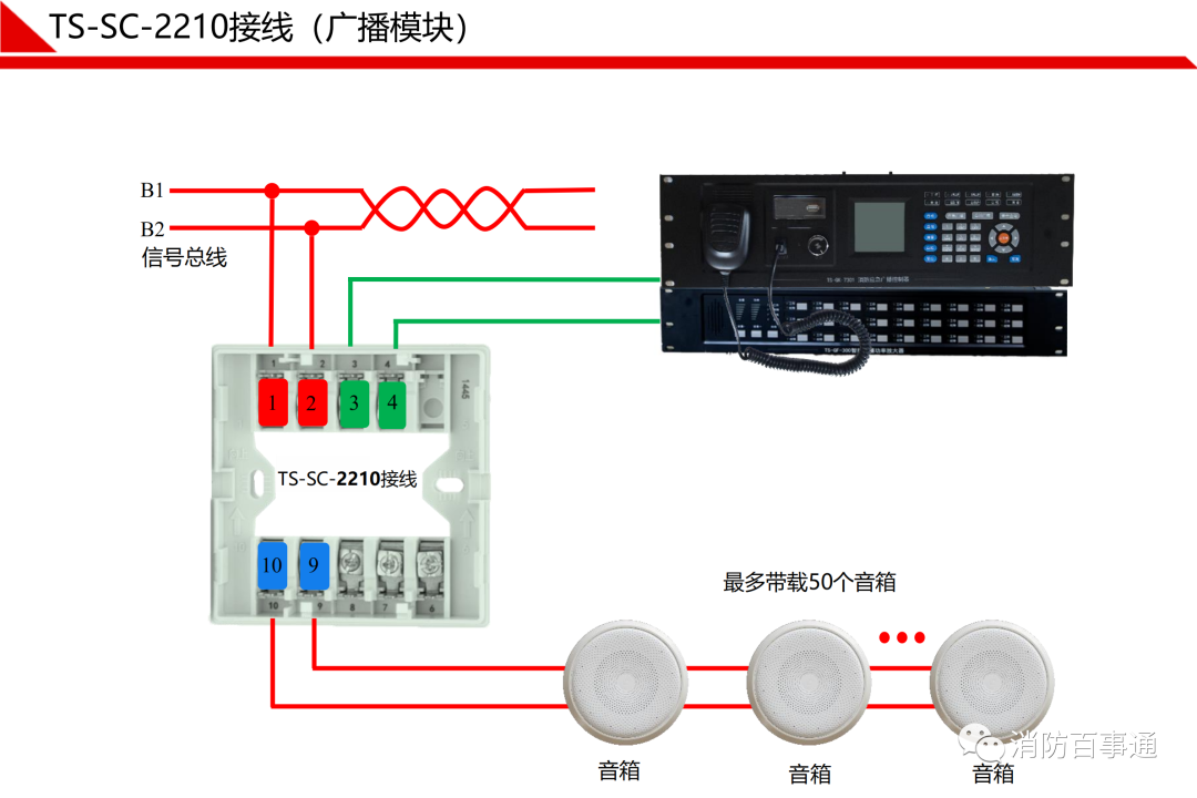 依爱消防主机的应急广播怎么启