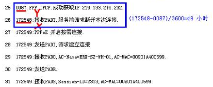 路由器与主机断线