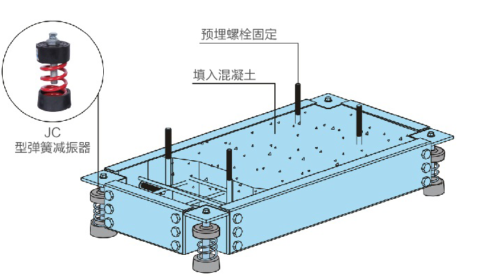 主机基座固定垫块刨床